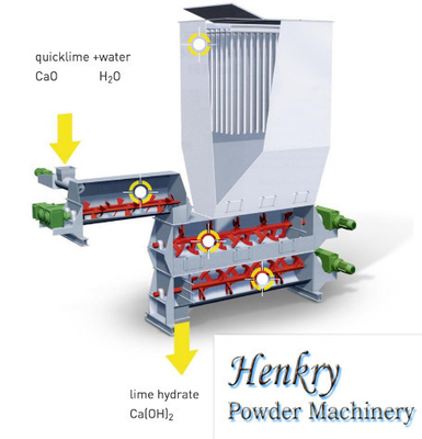 HK Hydrated Lime Production Line , Hydrated Lime Machine Stable Temperature Control